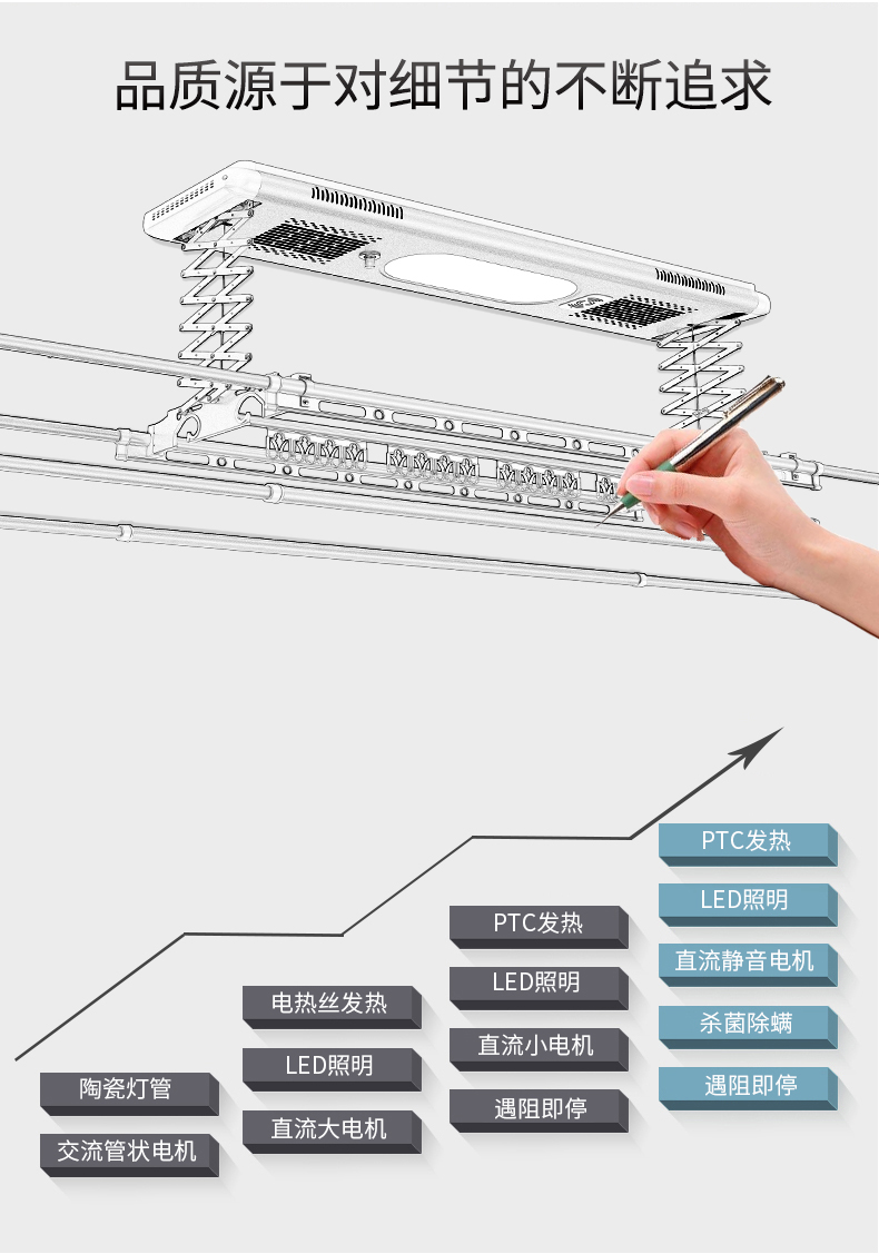 A931详情页第二版_18.jpg